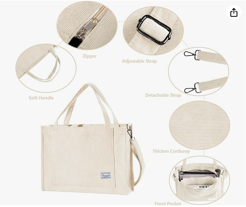 Tote bags – Image 7